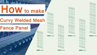 How to make Curvy Welded Mesh Fence | 3D security fencing welded panel mesh machine | RKM Machinery