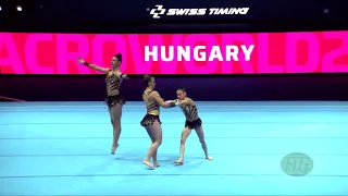 Hungary (HUN) - 2022 Acrobatic Worlds, Baku (AZE) - Balance Qualification  Women's Group