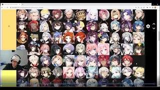 [Epic Seven] 2023 New Player Character Tierlist!