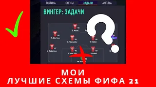 ФИФА 21 лучшие схемы для меня, FIFA 21 лучшие схемы, FIFA 21 обучение от Лео