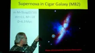 Use Supernova 2014J to Calculate Distance to M82 Cigar Galaxy
