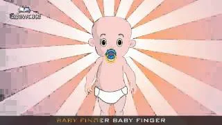 Edewcate english rhymes   The Finger Family Nursery Rhyme   YouTube