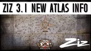 Ziz Initial 3.1 How to Shape Atlas Information