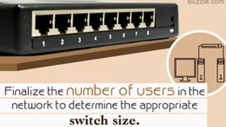 What to Look for When Buying a Network Switch