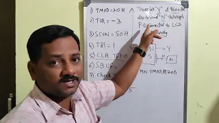 Module-4: Programming to transfer data Serially in 8051 Microcontroller !! By Sharan Sir!!