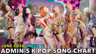 TOP 50 • ADMIN'S K POP SONG CHART (JUNE 2020 - WEEK 1)