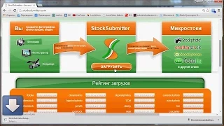StockSubmitter Программа для работы с микростоками. Видеоурок