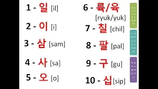 Numbers In Korean part-1 [Sino-Korean Numbers]