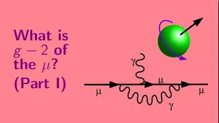 What is g-2 of the muon?  (Part I)