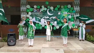 Students' Performance on Dil Dil Pakistan