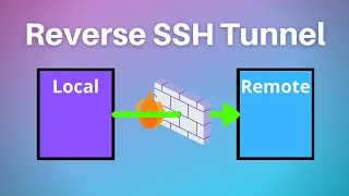 How to Reverse SSH Tunnel