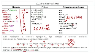 Решение задания 6 ОГЭ по информатике (задание с параметром А) (2)