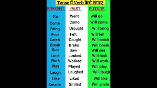 Past present future verbs ll english speaking practice #english #englishgrammar #shorts