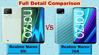 Realme Narzo 50i Vs Realme Narzo 30A Comparison