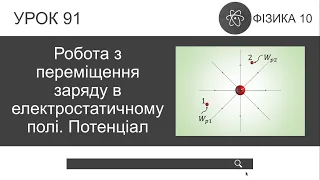 Фізика 10. Робота з переміщення заряду в електростатичному полі. Потенціал