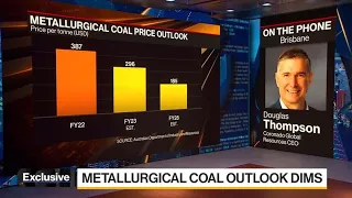 Metallurgical Coal Demand to Outstrip Supply: Coronado Global Resources