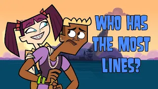 Who Has The Most Lines In Total Drama Island 2024 Reboot Season 2?