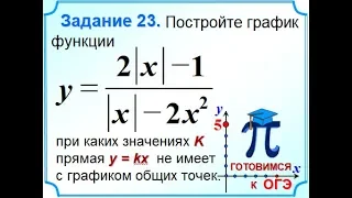 ОГЭ Задание 23 Гипербола Модуль Прямая y=kx