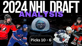 TOP 10 PICKS IN THE 2024 DRAFT (HIGHLIGHTS & ANALYSIS)