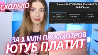 Сколько YouTube ЗАПЛАТИЛ за 1 МИЛЛИОН просмотров В БЬЮТИ БЛОГЕ