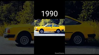 Evolution of Skoda Rapid(1940~2023)#short