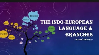The Indo-European family & language+ branches full in detailed @thestudycornernf