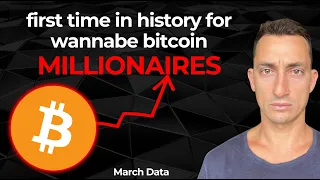 Bitcoin Has NEVER Done This Before In History! (Watch ASAP!) March Data