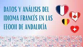 15. DATOS Y ANÁLISIS DEL IDIOMA FRANCÉS EN LAS EEOOII DE ANDALUCÍA.