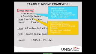 Taxable income framework for businesses