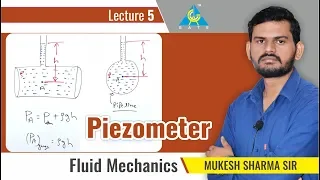 Piezometer | Lecture 5 | Fluid Mechanics