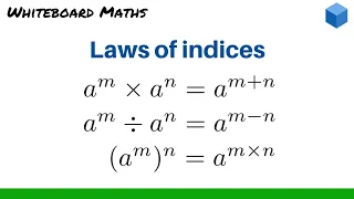 Laws of indices (part 1)