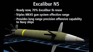 Raytheon Excalibur N5 at Surface Navy Association SNA 2016