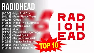 R.a.d.i.o.h.e.a.d Greatest Hits ~ Top 100 Artists To Listen in 2023