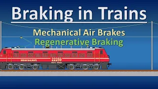 Braking in Trains | Regenerative Brakes | Air Brakes | Mechanical Brakes | Dynamic Braking