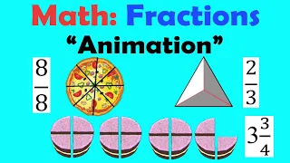 FRACTION | Mathematics Animation