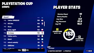 How I Placed 19th and Qualified For Finals (No Building PS Cup Opens)