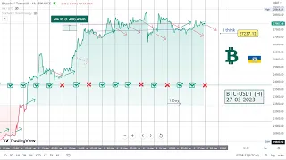 Прогноз курсу біткоїн на сьогодні, BTC-USDT-27-03-2023, #українською