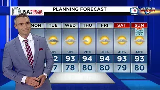 Local 10 News Weather: 06/11/23 Evening Edition