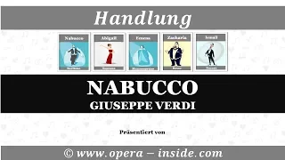 NABUCCO by Giuseppe Verdi - the Synopsis in 4 minutes