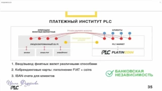 PlatinCoin Свой платежный институт PLC. PLATINCOIN презентация