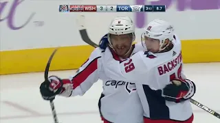 What Ovechkin is doing is nothing short of incredible