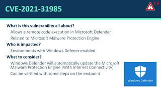 Patch Tuesday - June 2021