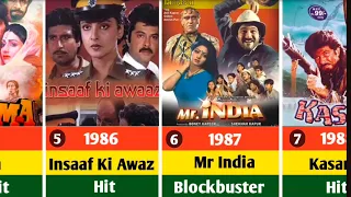 Hits Of Anil Kapoor Movie || Anil Kapoor All Hit Movie List