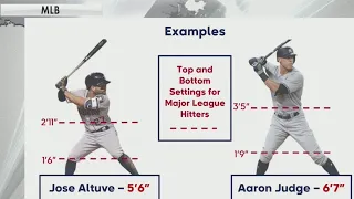 How do the 'robot umpires' work in Minor League Baseball games?