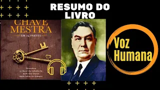 Os 24 Poderosos Exercícios da Chave Mestra   Charles F  Haanel    RESUMO