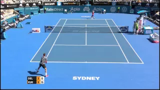 Juan Martin Del Potro v Mikhail Kukushkin highlights - Apia International Sydney 2015