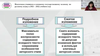 Подготовка к основному государственному экзамену 2021-2022 по русскому языку
