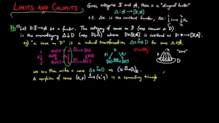 Limits and Colimits