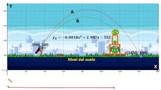 Wiki  Angry Birds