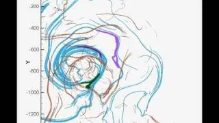 Entrainment of Air Into a Hurricane via Lagrangian Coherent Structures (LCS) | Lobe Dynamics #shorts